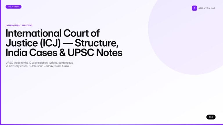International Court of Justice (ICJ) — Structure, India Cases & UPSC Notes (UPSC International Relations) — UPSC featured image
