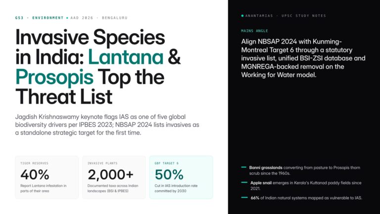 AAD 2026 conference flagged Lantana and Prosopis as India's biggest invasive threats. A full UPSC GS3 note on IAS, IPBES