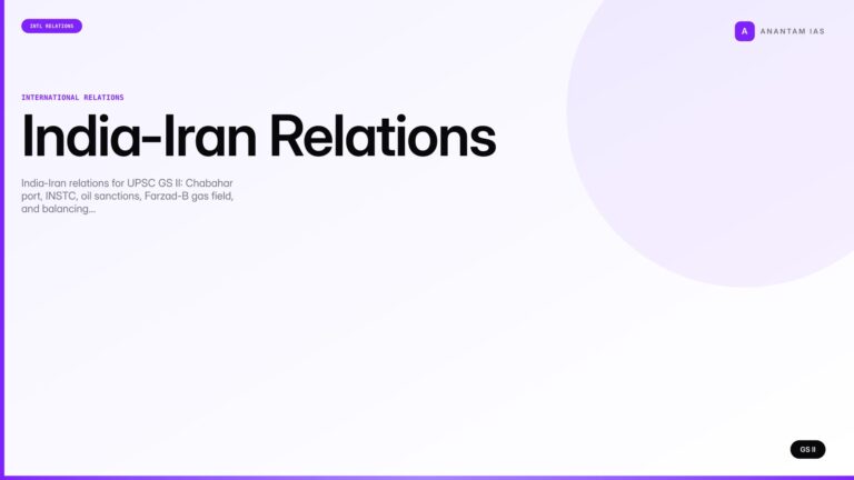 India-Iran Relations (UPSC International Relations) — UPSC featured image