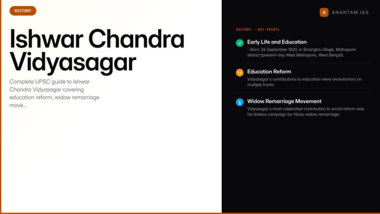 Ishwar Chandra Vidyasagar — Reforms, Widow Remarriage & Bengal Renaissance — UPSC study guide featured image by Anantam IAS