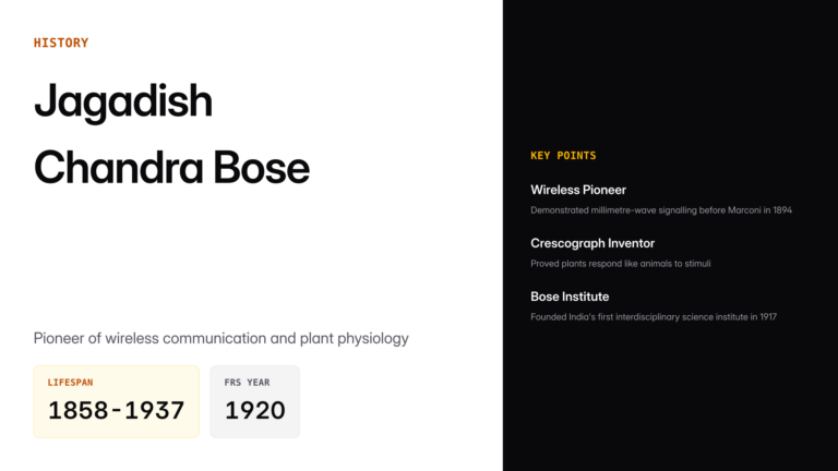 jagdish chandra bose — UPSC study guide featured image