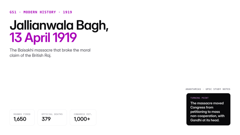 Jallianwala Bagh Massacre 1919 UPSC notes: causes under Rowlatt Act, General Dyer's order, casualties, Hunter Commission