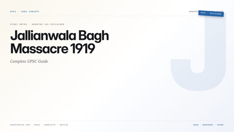 Jallianwala Bagh Massacre 1919: Complete UPSC Guide — featured card for Anantam IAS UPSC guide.