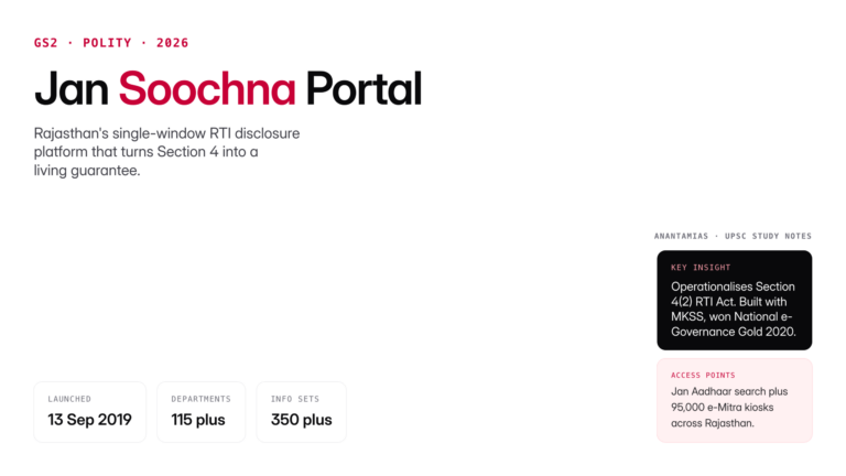 Jan Soochna Portal guide: Rajasthan's suo motu RTI disclosure platform covering features, departments, achievements and