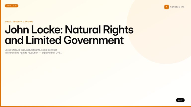 John Locke: Natural Rights and Limited Government (UPSC Ethics — GS IV) — UPSC featured image