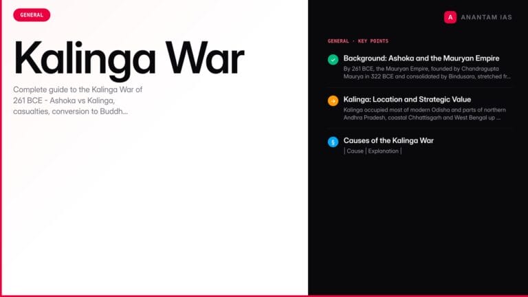 Kalinga War: Date, Causes, Ashoka's Transformation and UPSC Notes — UPSC study guide featured image by Anantam IAS
