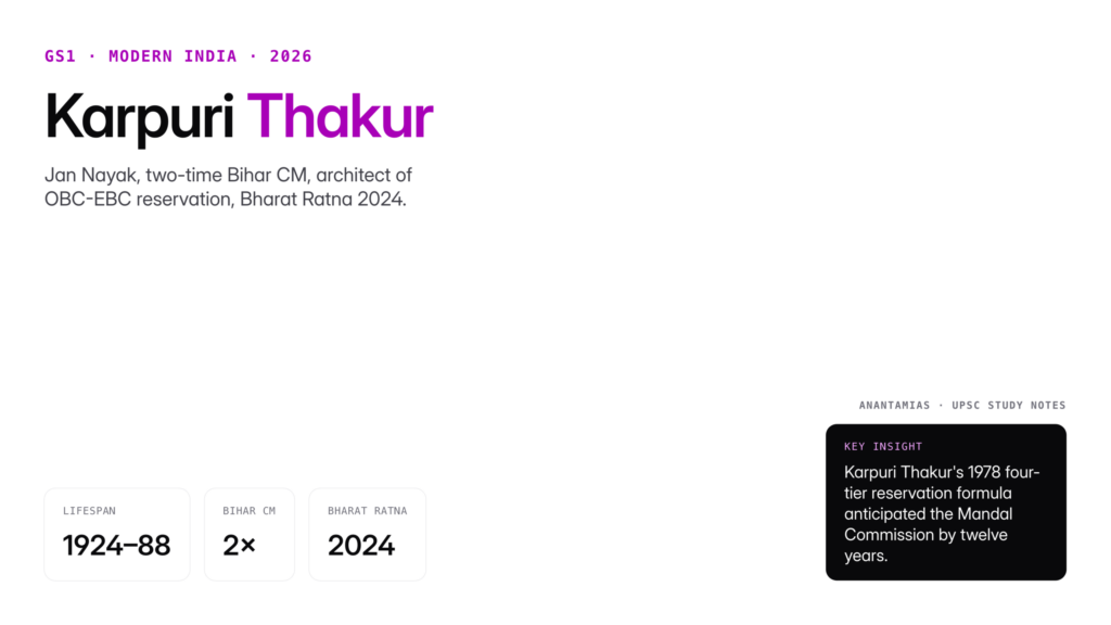 Karpuri Thakur biography, life, social reforms, two-time Bihar CM tenure, OBC reservation legacy and the 2024 Bharat Rat
