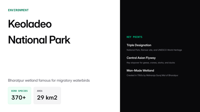 keoladeo national park — UPSC study guide featured image