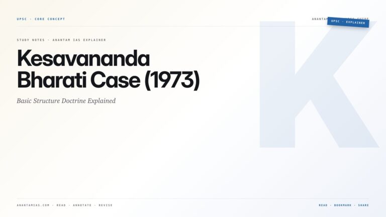 Kesavananda Bharati Case (1973): Basic Structure Doctrine Explained — featured card for Anantam IAS UPSC guide.