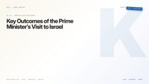 Key Outcomes of the Prime Minister's Visit to Israel — featured card for Anantam IAS UPSC guide.