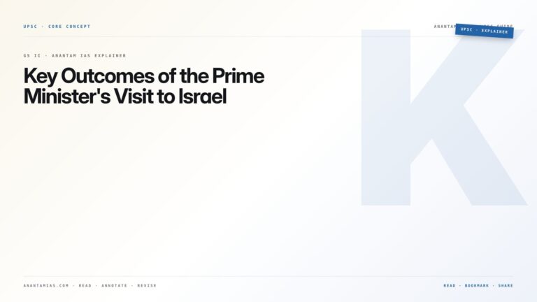 Key Outcomes of the Prime Minister's Visit to Israel — featured card for Anantam IAS UPSC guide.