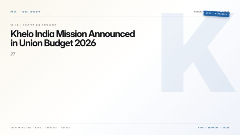Khelo India Mission Announced in Union Budget 2026-27 — featured card for Anantam IAS UPSC guide.
