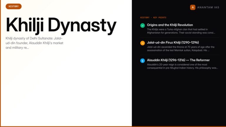 Khilji Dynasty — Rise, Reforms and Fall (1290–1320) — UPSC study guide featured image by Anantam IAS