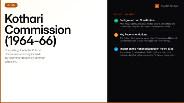 Kothari Commission (1964-66) — Recommendations, Impact on NEP 1968 & UPSC Education Guide — UPSC study guide featured image by Anantam IAS