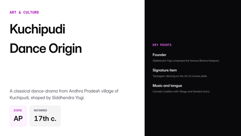 kuchipudi dance which state — UPSC study guide featured image