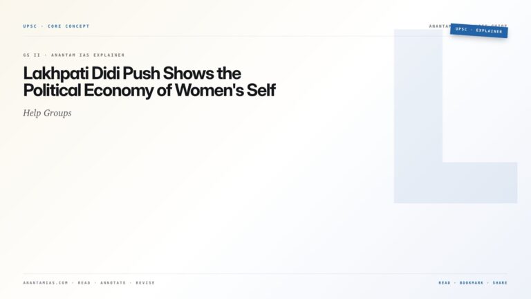 Lakhpati Didi Push Shows the Political Economy of Women's Self-Help Groups — featured card for Anantam IAS UPSC guide.
