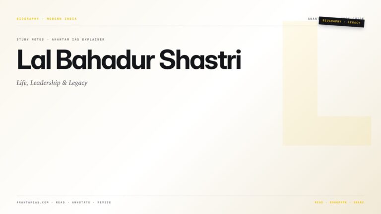 Lal Bahadur Shastri: Life, Leadership & Legacy — featured card for Anantam IAS UPSC guide.