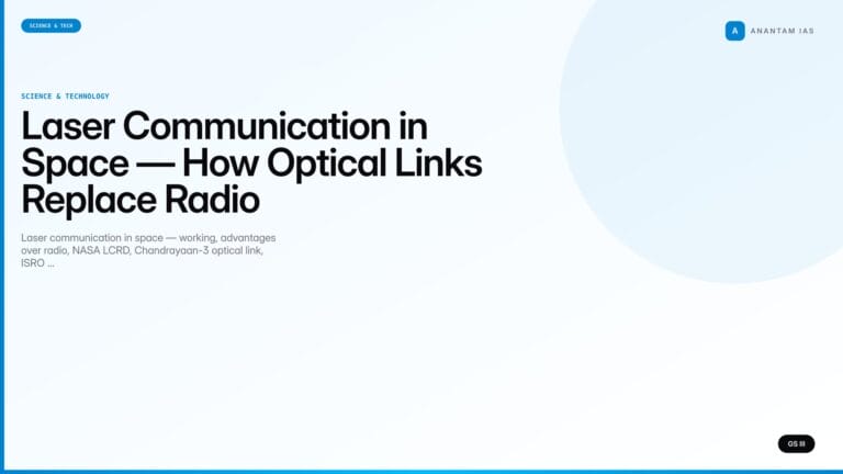 Laser Communication in Space — How Optical Links Replace Radio (UPSC Science & Tech) — UPSC featured image