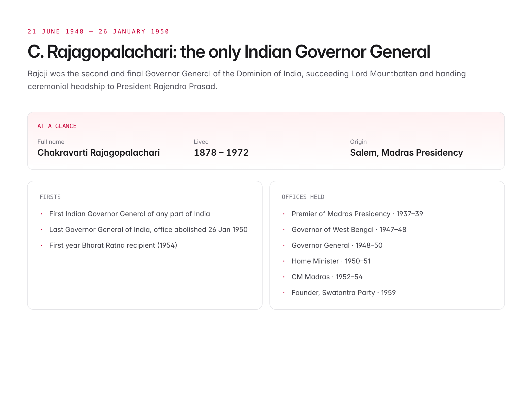 last governor general of india — figure 1