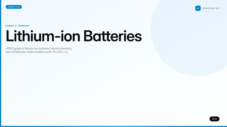 Lithium-ion Batteries (UPSC Science & Tech) — UPSC featured image