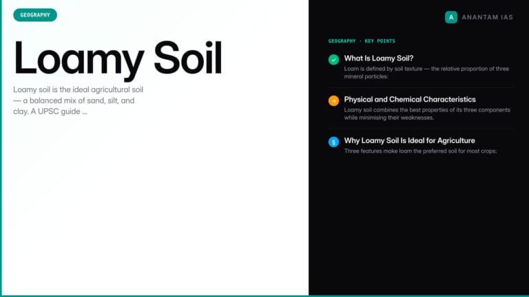 Loamy Soil: Composition, Characteristics, Crops, and Indian Distribution — UPSC study guide featured image by Anantam IAS