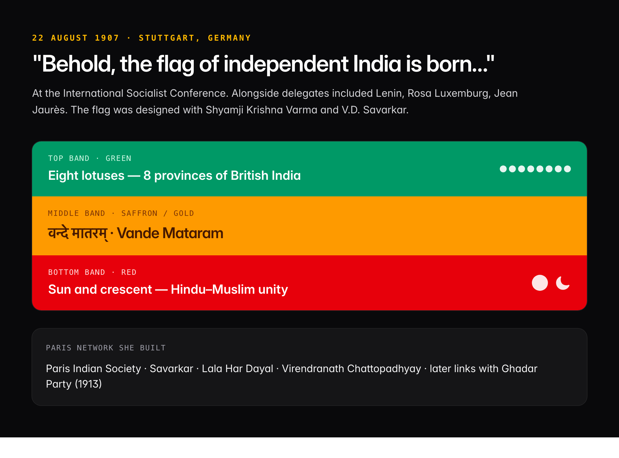 Madam Bhikaji Cama: The First Indian to Unfurl the Tricolour Abroad — visual guide 2