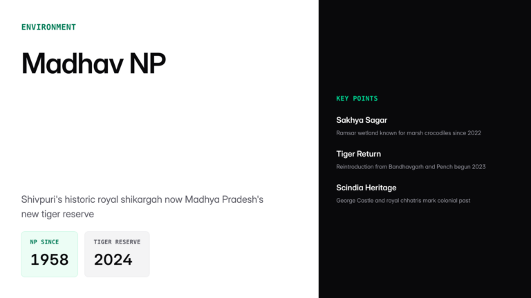 madhav national park — UPSC study guide featured image