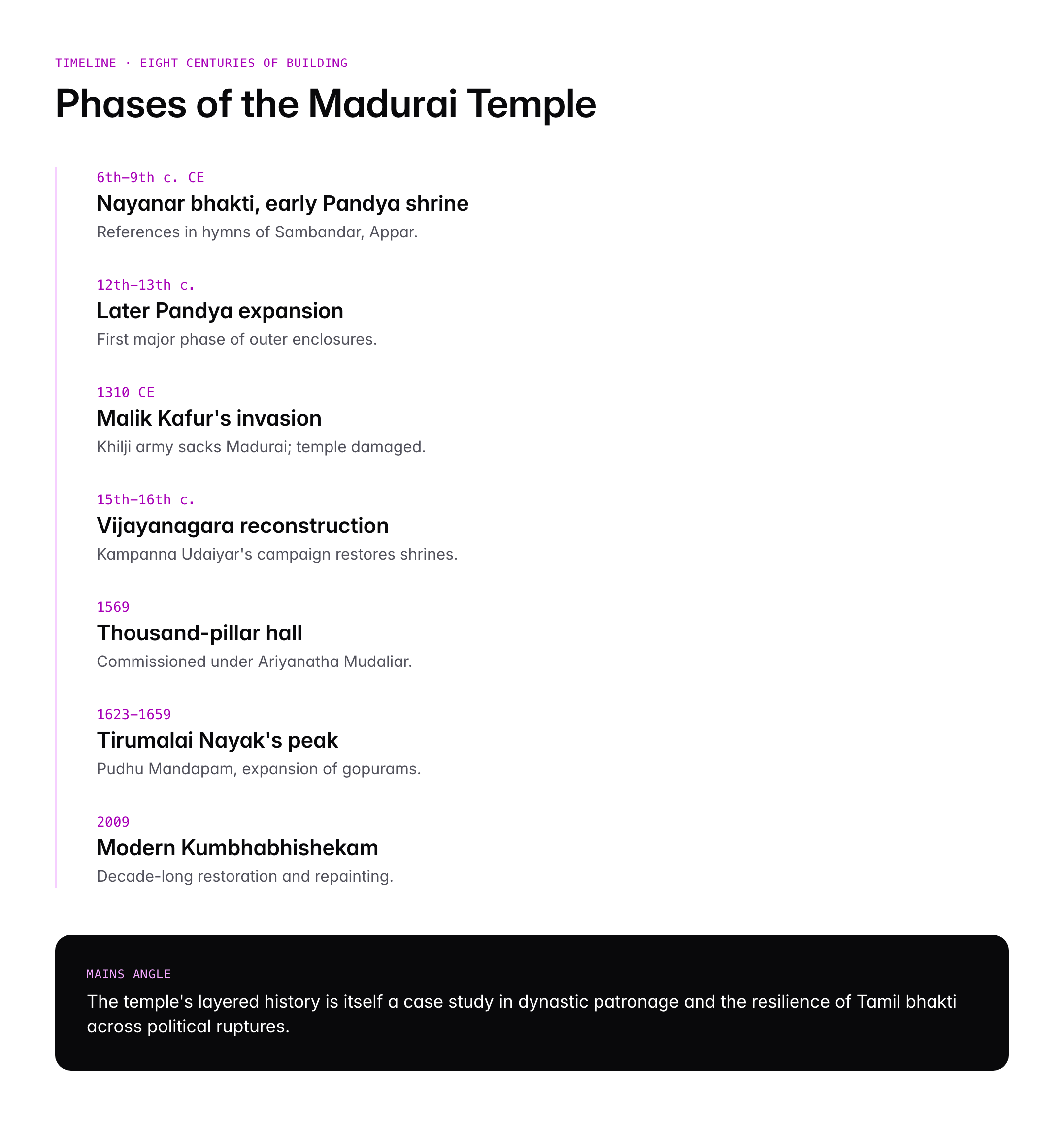 Meenakshi Temple Madurai: History, Architecture and Dravidian Heritage