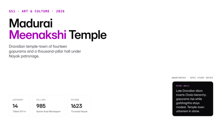 Meenakshi Temple Madurai guide: history, Dravidian architecture, Nayak dynasty patronage, iconography, festivals, UPSC r