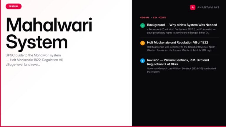 Mahalwari System — Holt Mackenzie 1822, Village-Level Settlement & Comparison — UPSC study guide featured image by Anantam IAS