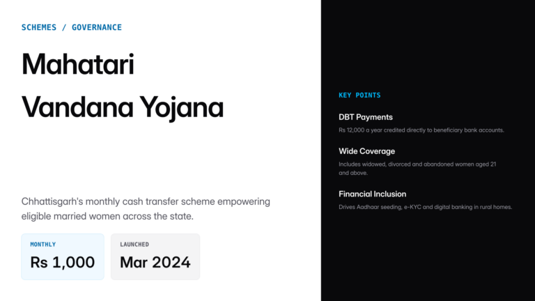 mahatari vandana yojana — UPSC study guide featured image