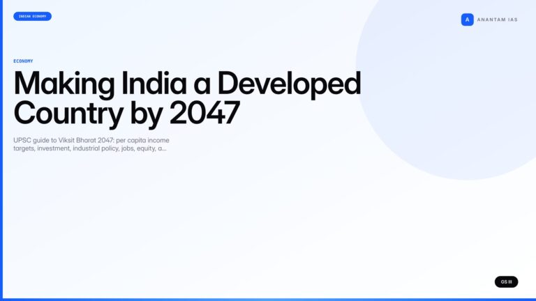 Making India a Developed Country by 2047 (UPSC Economy) — UPSC featured image