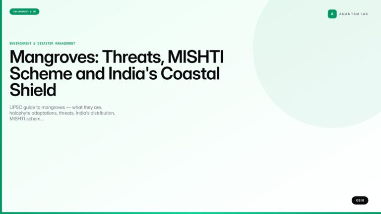 Mangroves: Threats, MISHTI Scheme and India's Coastal Shield (UPSC) — UPSC featured image