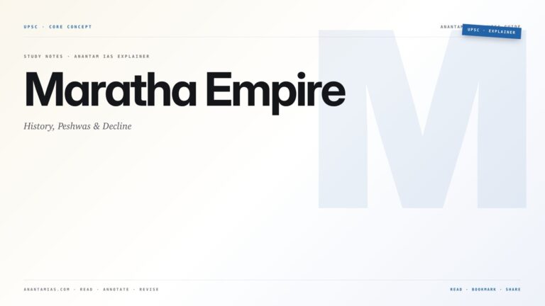 Maratha Empire: History, Peshwas & Decline — featured card for Anantam IAS UPSC guide.