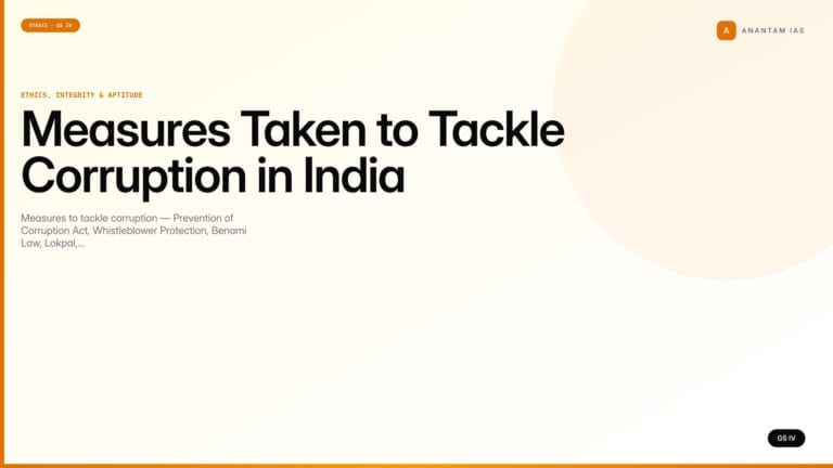 Measures Taken to Tackle Corruption in India (UPSC Ethics — GS IV) — UPSC featured image