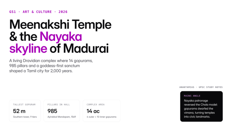 Meenakshi Temple Madurai is a living symbol of Dravidian architecture and Tamil devotion. Explore its history, gopurams,