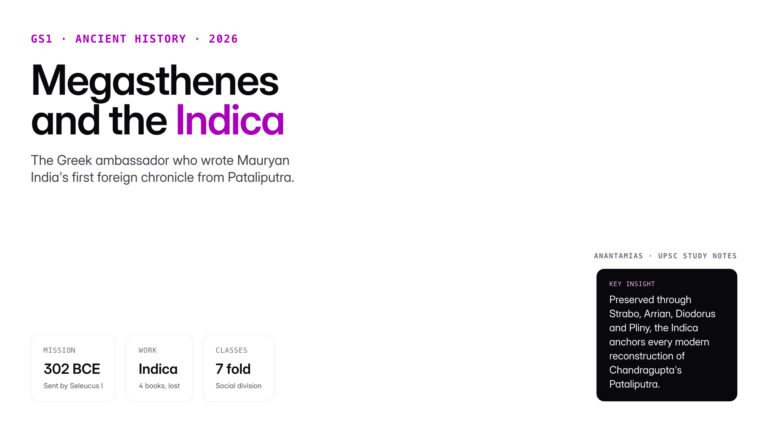 Megasthenes, the Greek ambassador to Chandragupta Maurya, authored Indica, offering the earliest foreign account of Maur