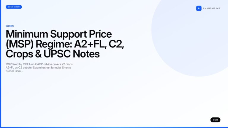 Minimum Support Price (MSP) Regime: A2+FL, C2, Crops & UPSC Notes — UPSC featured image