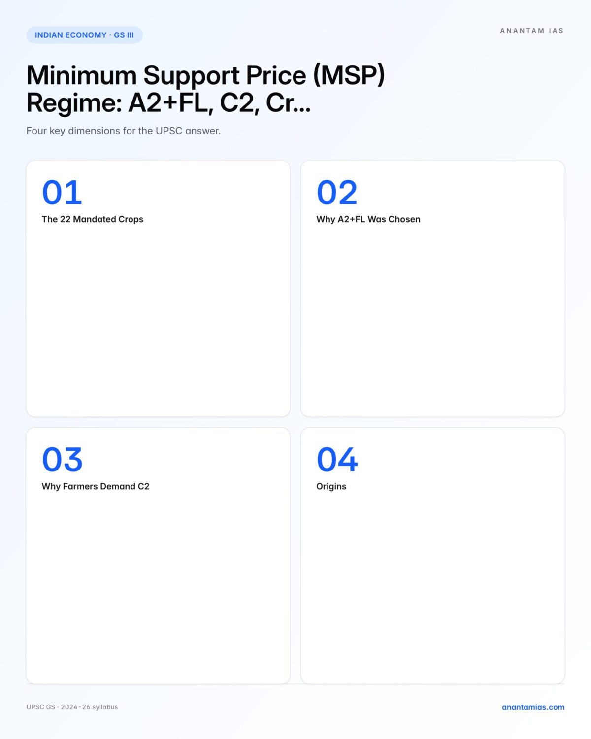 Msp Rates Minimum Support Price (MSP) Regime: A2+FL, C2, Crops & UPSC Notes ...