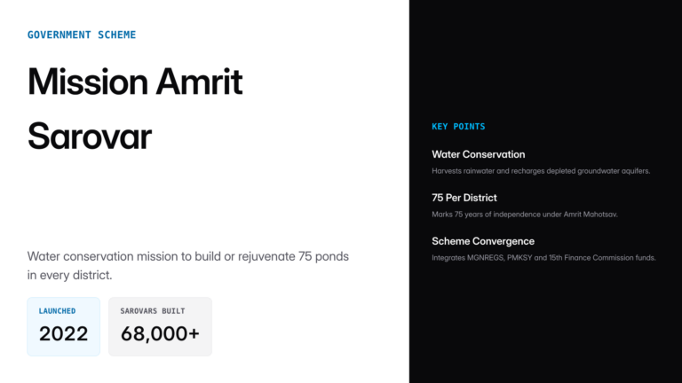 mission amrit sarovar focus on — UPSC study guide featured image