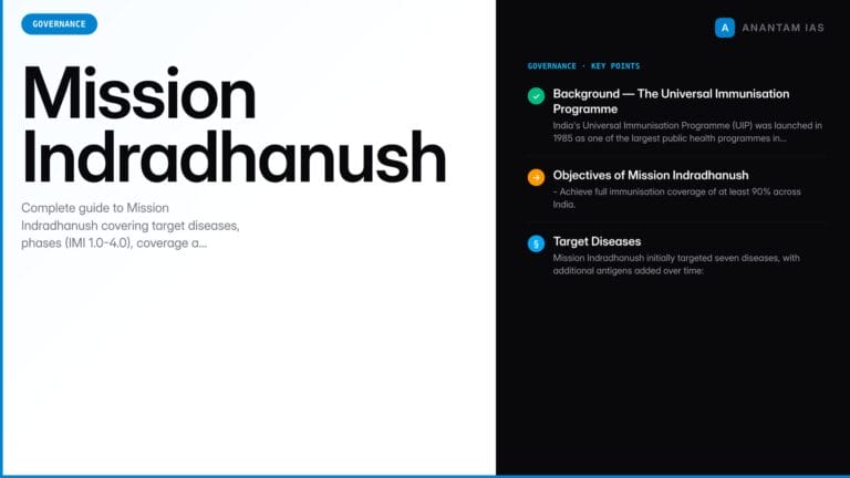Mission Indradhanush — Immunisation Drive, Phases & UPSC Relevance — UPSC study guide featured image by Anantam IAS