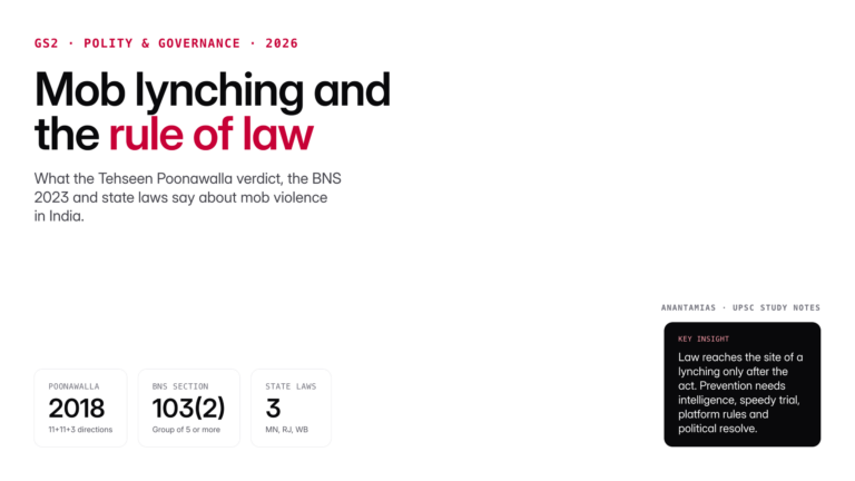 Mob lynching meaning, causes, Tehseen Poonawalla judgment, BNS 2023 provisions and UPSC-ready analysis of why mob violen