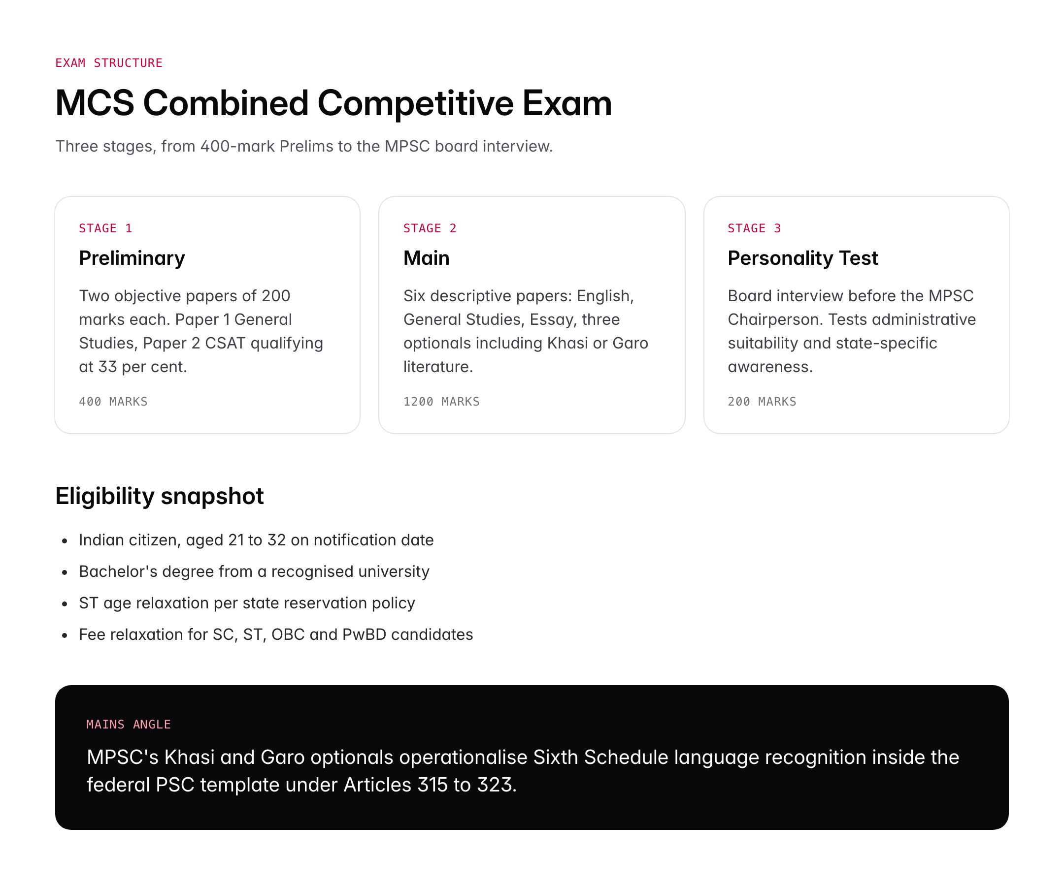 Meghalaya Public Service Commission (MPSC): Exam, Syllabus and Notification