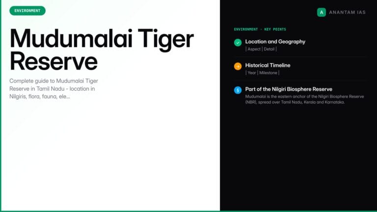 Mudumalai Tiger Reserve: Location, Flora, Fauna and UPSC Notes — UPSC study guide featured image by Anantam IAS
