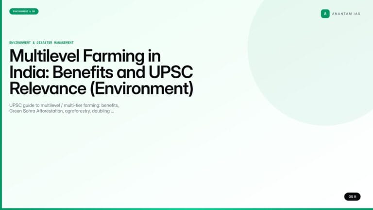 Multilevel Farming in India: Benefits and UPSC Relevance (Environment) — UPSC featured image
