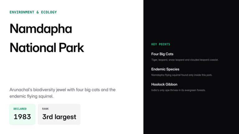 namdapha national park — UPSC study guide featured image