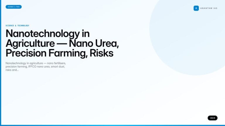 Nanotechnology in Agriculture — Nano Urea, Precision Farming, Risks (UPSC Science & Tech) — UPSC featured image