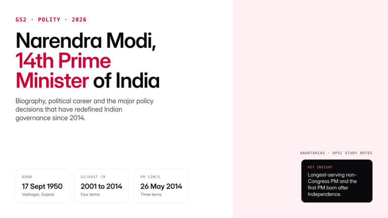 Narendra Modi biography, political career from Gujarat CM to Prime Minister, and the major policy decisions that have re