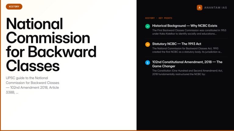 National Commission for Backward Classes — 102nd Amendment, Functions & Constitutional Status — UPSC study guide featured image by Anantam IAS