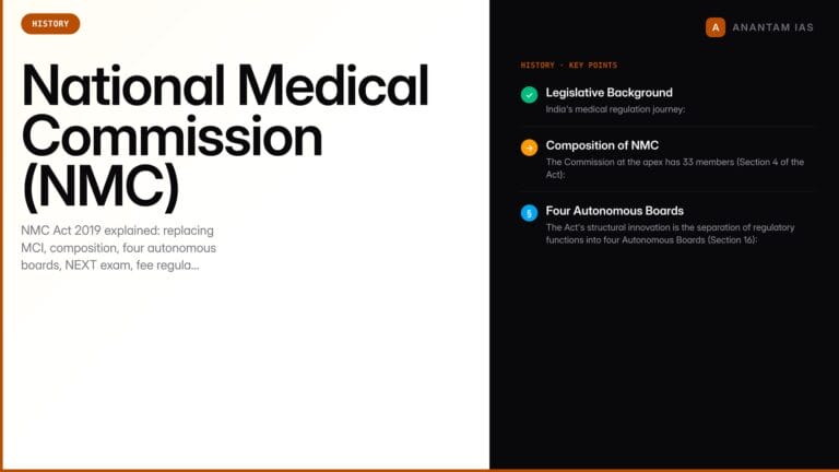 National Medical Commission (NMC): Structure, NEXT, MCI Comparison — UPSC study guide featured image by Anantam IAS